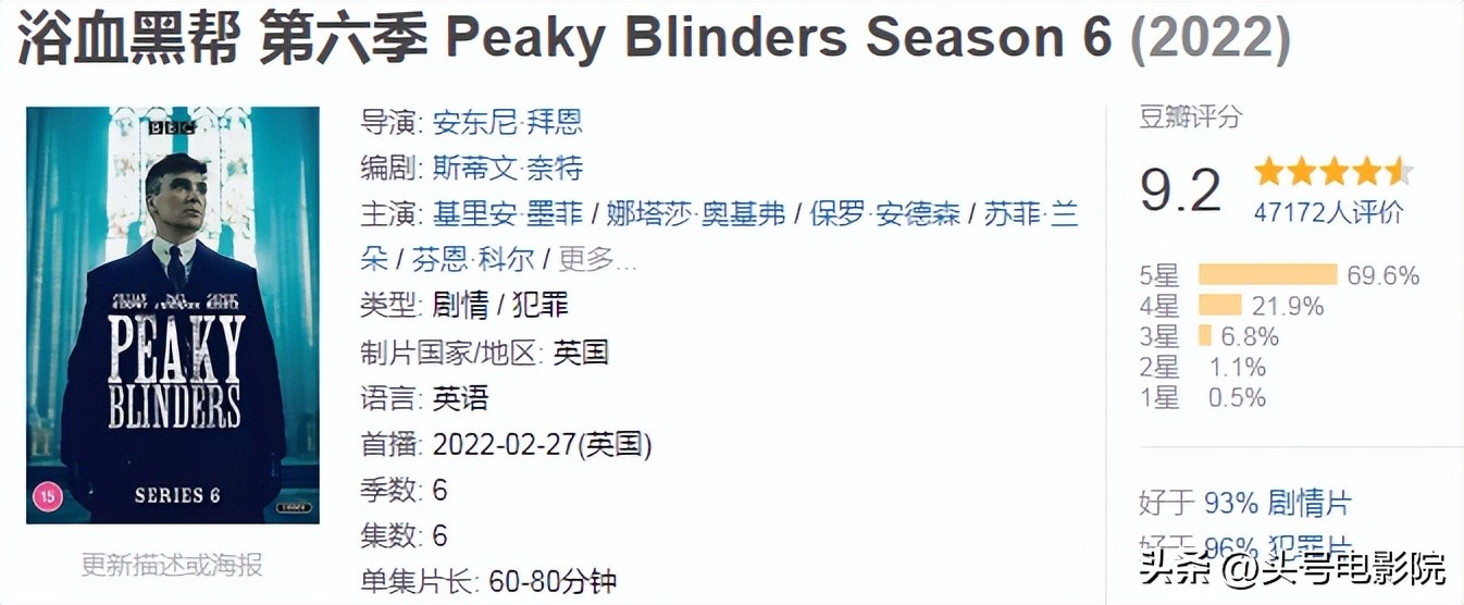 浴血黑帮 不死之人 基里安墨菲_浴血黑帮不朽传奇