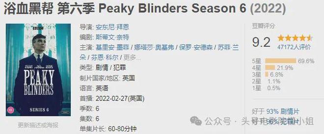 浴血黑帮不朽传奇_浴血黑帮 不死之人 基里安墨菲